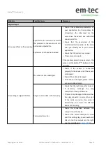 Preview for 47 page of em-tec BioProTT FlowTrack SL User Manual