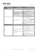 Preview for 48 page of em-tec BioProTT FlowTrack SL User Manual