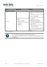 Preview for 50 page of em-tec BioProTT FlowTrack SL User Manual