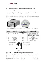 Предварительный просмотр 20 страницы em-tec BioProTT Operating Instructions Manual