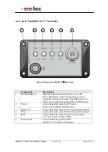 Предварительный просмотр 22 страницы em-tec BioProTT Operating Instructions Manual