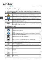 Предварительный просмотр 12 страницы em-tec SonoTT Ultrasonic FlowComputer Manual