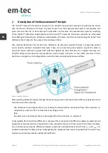 Предварительный просмотр 6 страницы em-tec SonoTT Operating Instructions Manual