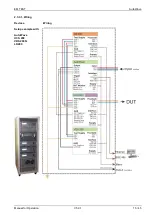 Предварительный просмотр 15 страницы EM TEST AutoWave Manual For Operation