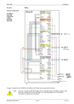 Предварительный просмотр 16 страницы EM TEST AutoWave Manual For Operation