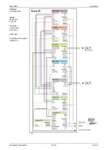 Предварительный просмотр 18 страницы EM TEST AutoWave Manual For Operation