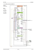 Предварительный просмотр 19 страницы EM TEST AutoWave Manual For Operation