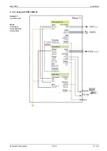 Предварительный просмотр 21 страницы EM TEST AutoWave Manual For Operation