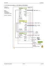 Предварительный просмотр 22 страницы EM TEST AutoWave Manual For Operation