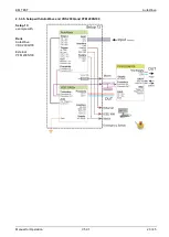 Предварительный просмотр 23 страницы EM TEST AutoWave Manual For Operation