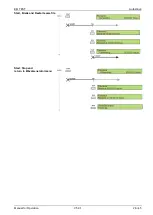 Предварительный просмотр 26 страницы EM TEST AutoWave Manual For Operation