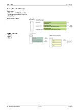 Предварительный просмотр 28 страницы EM TEST AutoWave Manual For Operation