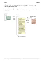 Предварительный просмотр 29 страницы EM TEST AutoWave Manual For Operation