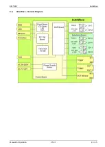 Предварительный просмотр 45 страницы EM TEST AutoWave Manual For Operation