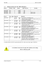 Preview for 6 page of EM TEST CNI 501 Manual For Operating