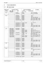 Preview for 12 page of EM TEST CNI 501 Manual For Operating