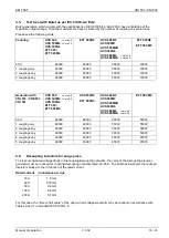 Preview for 16 page of EM TEST CNI 501 Manual For Operating