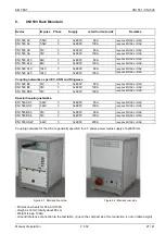 Preview for 27 page of EM TEST CNI 501 Manual For Operating