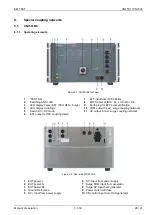 Preview for 28 page of EM TEST CNI 501 Manual For Operating