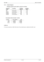 Preview for 36 page of EM TEST CNI 501 Manual For Operating