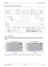 Preview for 41 page of EM TEST CNI 501 Manual For Operating