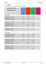 Preview for 6 page of EM TEST compact NX5 bp-1-300-16 Operation Manual