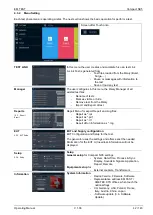 Preview for 42 page of EM TEST compact NX5 bp-1-300-16 Operation Manual