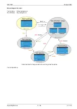 Preview for 47 page of EM TEST compact NX5 bp-1-300-16 Operation Manual