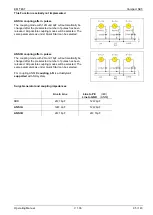 Preview for 95 page of EM TEST compact NX5 bp-1-300-16 Operation Manual