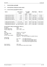 Предварительный просмотр 26 страницы EM TEST coupling NX series Manual