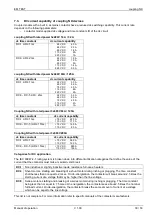 Предварительный просмотр 30 страницы EM TEST coupling NX series Manual