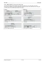 Предварительный просмотр 52 страницы EM TEST coupling NX series Manual