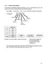 Preview for 48 page of EM TEST CWS 500A / 75 Manual