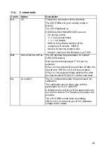 Preview for 50 page of EM TEST CWS 500A / 75 Manual