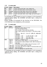 Preview for 51 page of EM TEST CWS 500A / 75 Manual