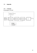 Preview for 55 page of EM TEST CWS 500A / 75 Manual