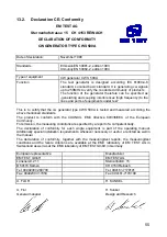 Preview for 56 page of EM TEST CWS 500A / 75 Manual