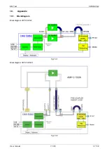 Preview for 37 page of EM TEST CWS 500N2 Operation Manual