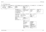 Предварительный просмотр 21 страницы EM TEST EFT 500 Series Manual For Operation