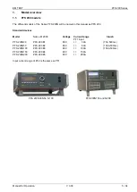 Preview for 5 page of EM TEST PFS 200 B1 Manual For Operation