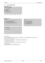 Preview for 10 page of EM TEST PFS 200 B1 Manual For Operation