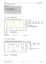 Preview for 12 page of EM TEST PFS 200 B1 Manual For Operation