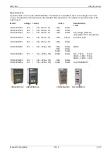 Preview for 6 page of EM TEST RDS 200N Manual For Operation