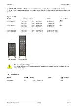 Preview for 7 page of EM TEST RDS 200N Manual For Operation