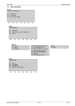 Preview for 18 page of EM TEST RDS 200N Manual For Operation