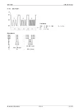 Preview for 23 page of EM TEST RDS 200N Manual For Operation