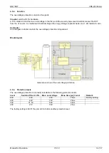 Preview for 34 page of EM TEST RDS 200N Manual For Operation