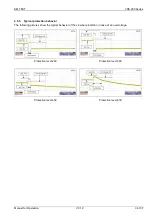 Preview for 36 page of EM TEST RDS 200N Manual For Operation