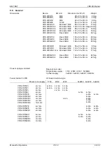 Preview for 38 page of EM TEST RDS 200N Manual For Operation