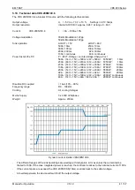 Preview for 41 page of EM TEST RDS 200N Manual For Operation